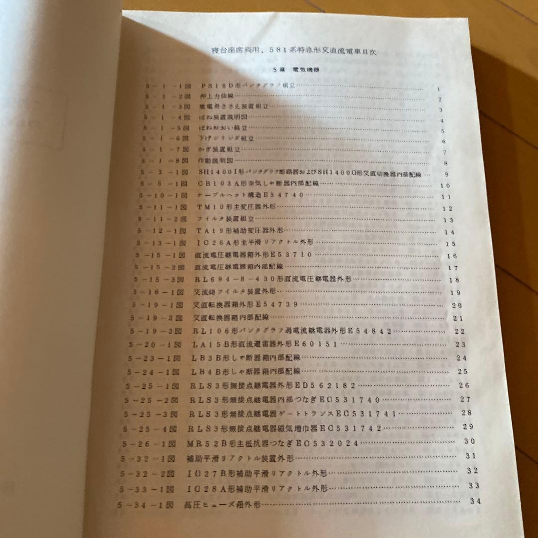 鉄道　581系特急形高直流電車