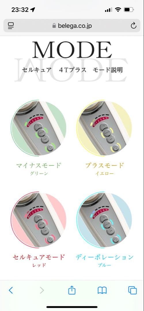 セルキュア4TPLUS 正規品