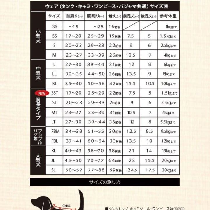 各種ペットウエア用のオーダーページ作成コメント用