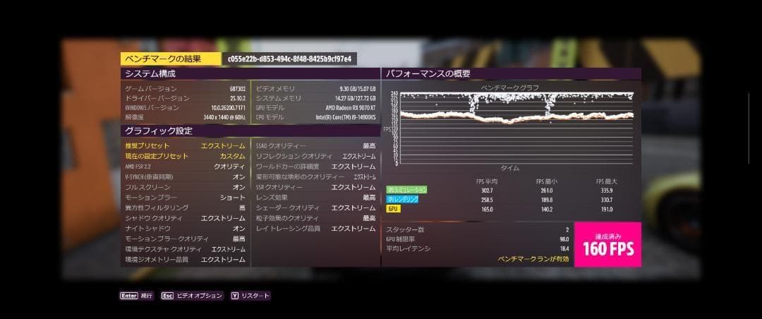 【訳あり動作品】GIGABYTE Z790 D DDR4 LGA1700 M/B