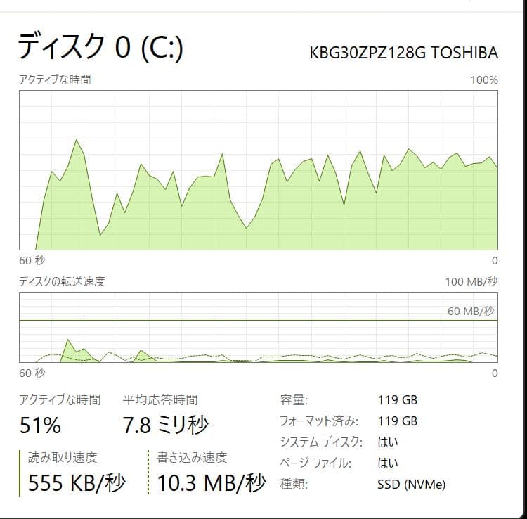 ジャンク品 Surface Go LTE 8GB・128GB SSD