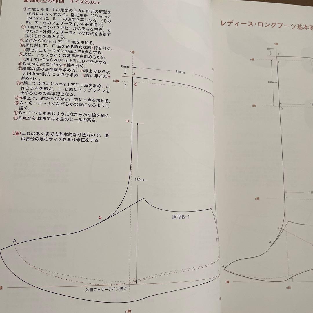 手縫い靴のすべて THE HANDSAWN