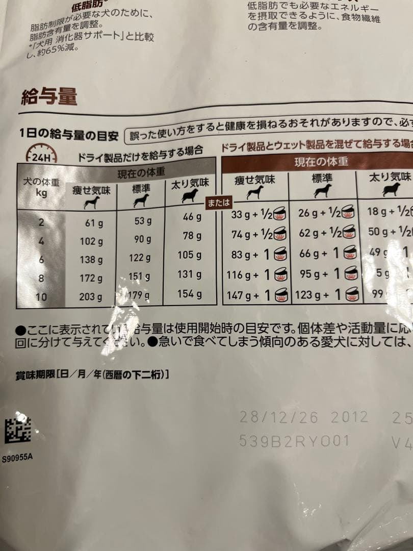  CANIN 消化器サポート 小型犬用 3kg