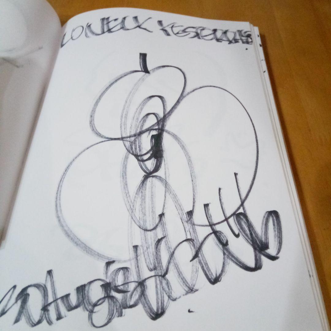 ぽすと様【希少】　1986年8月〜1987年12月　アイドル直筆サインノート