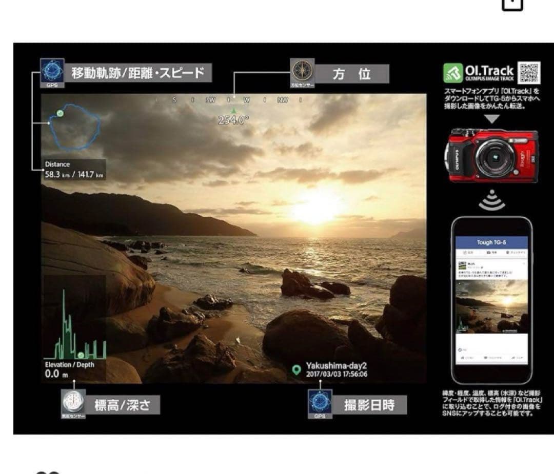 OLYMPUS Tough TG-5 IM005 高画質 4K 1200万画素