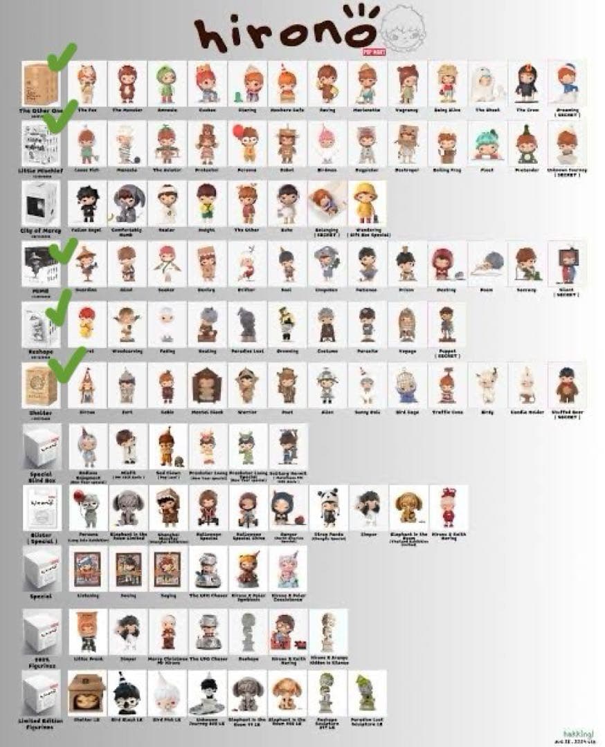 57個　Hirono コレクション フィギュア セット