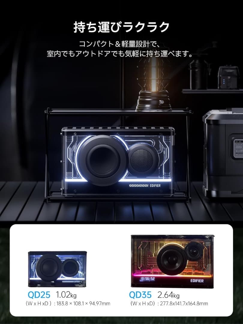 Edifier QD25 ワイヤレス スピーカー （ホワイト）【新品】