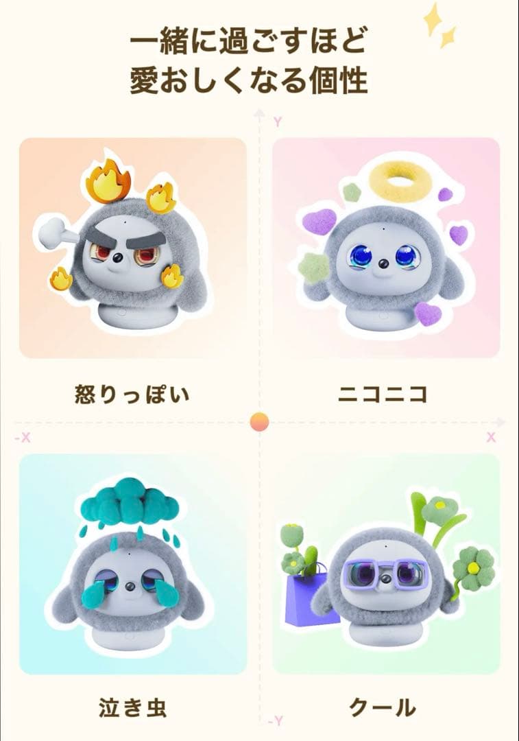 値下げ！lopeto(Ropet)ペットロボットAI robot 充電台