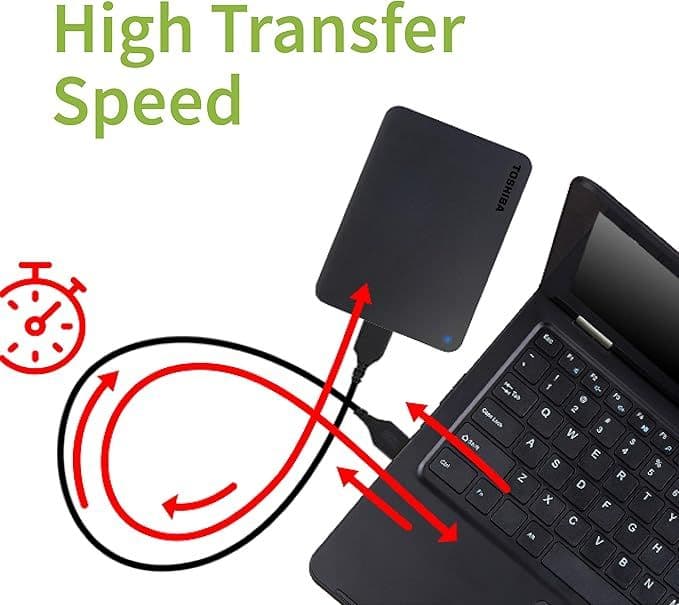 TOSHIBA ポータブルHDD HDTB520AK3AA