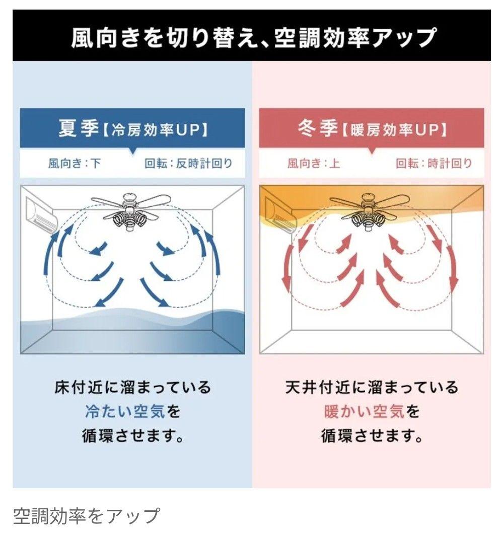 LOWYA [5灯] シーリングファンライト リバーシブル リモコン付き