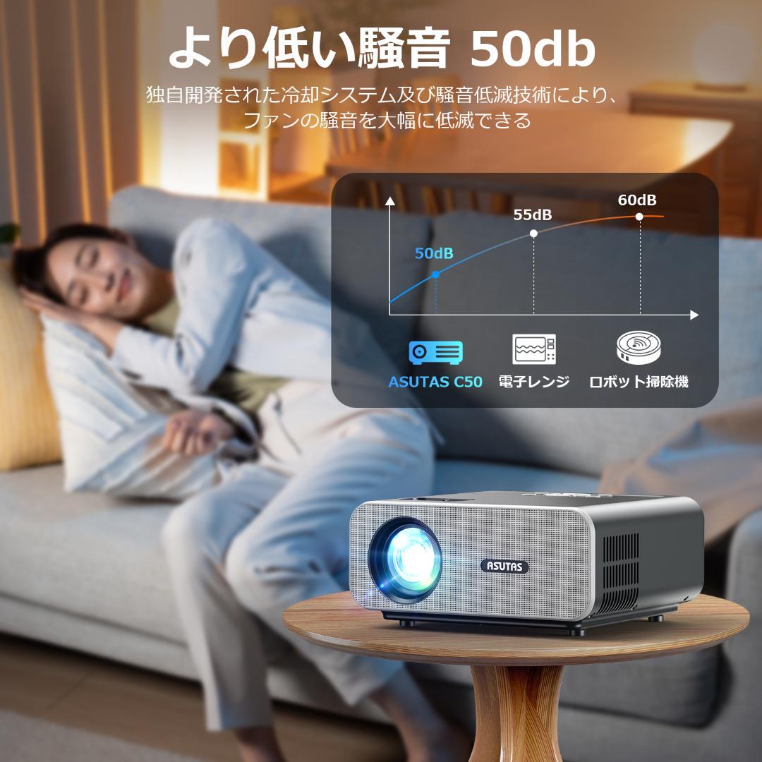 2023プロジェクター 小型 15000lm 5G WIFI 4K対応