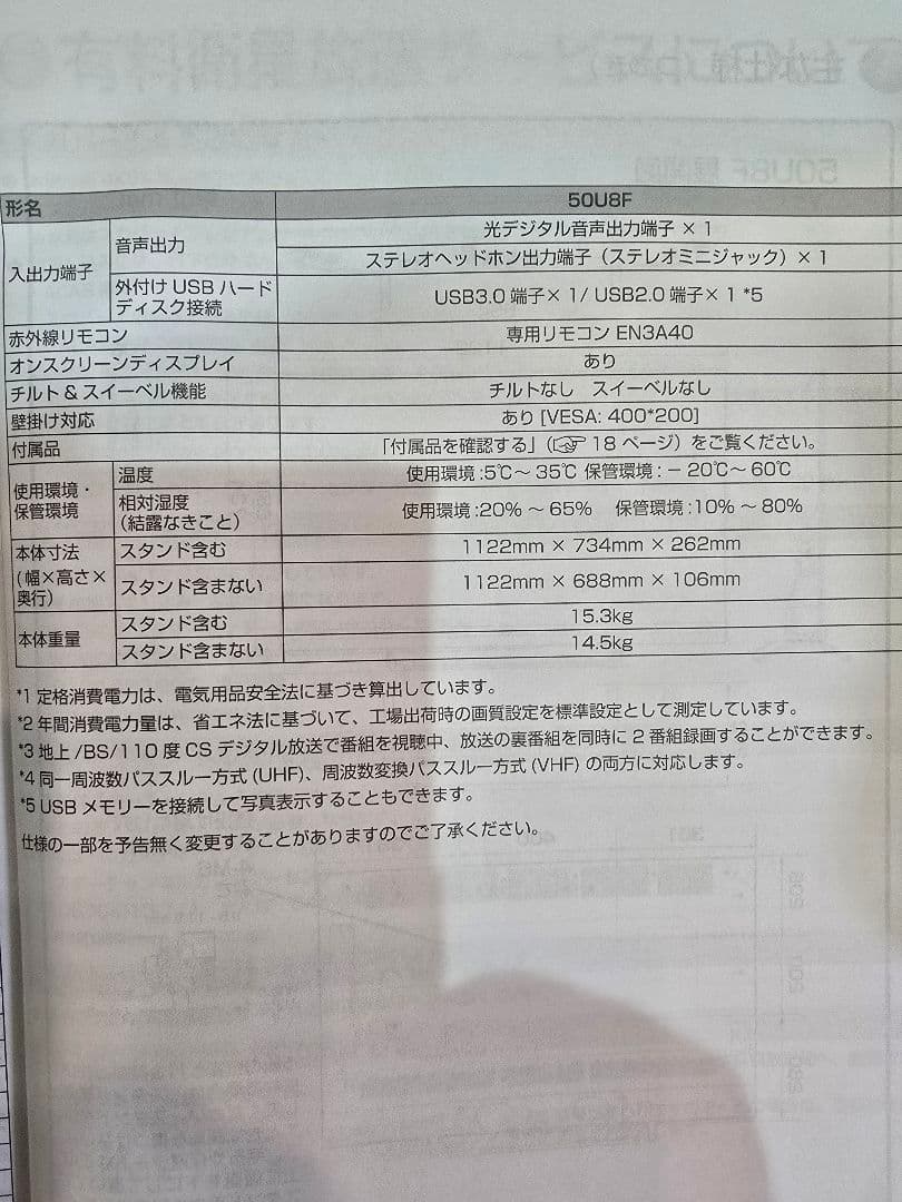 Hisense 50U8F 50インチ液晶テレビ2022年購入品