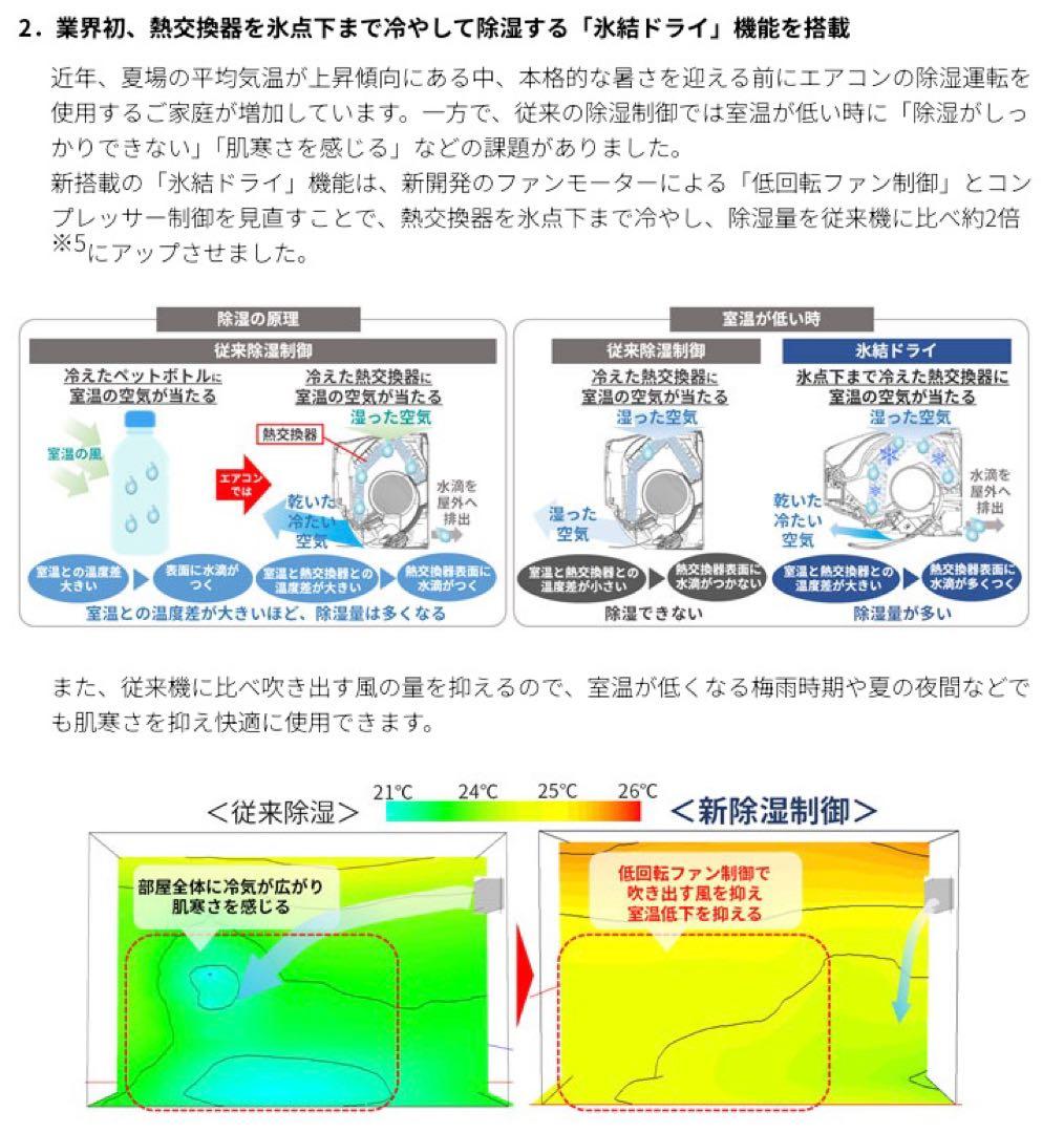 シャープ　4kw 14畳　AU-N40X2Y エアコン　 備品　室内機