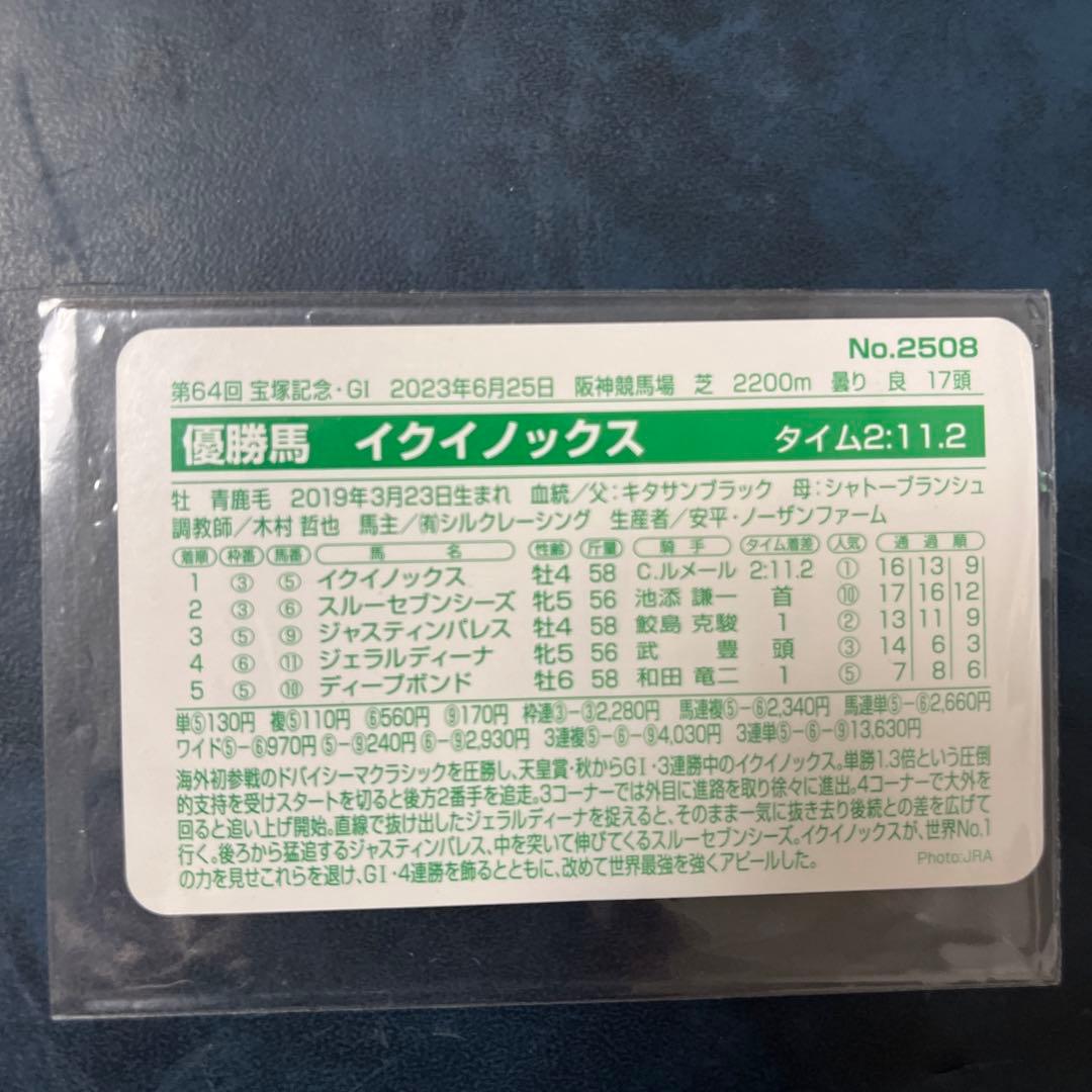 まねき馬倶楽部　年度代表馬・世界一sp 2508イクイノックス