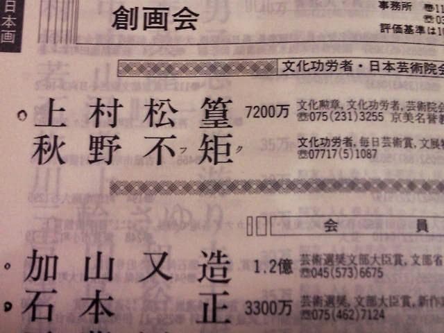 日本画巨匠★上村松篁【樹下幽禽】傑作複製限定絵画