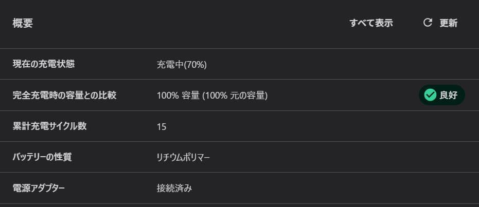 ThinkBook 13x Gen4 Ultra5 2.8K 120hz液晶