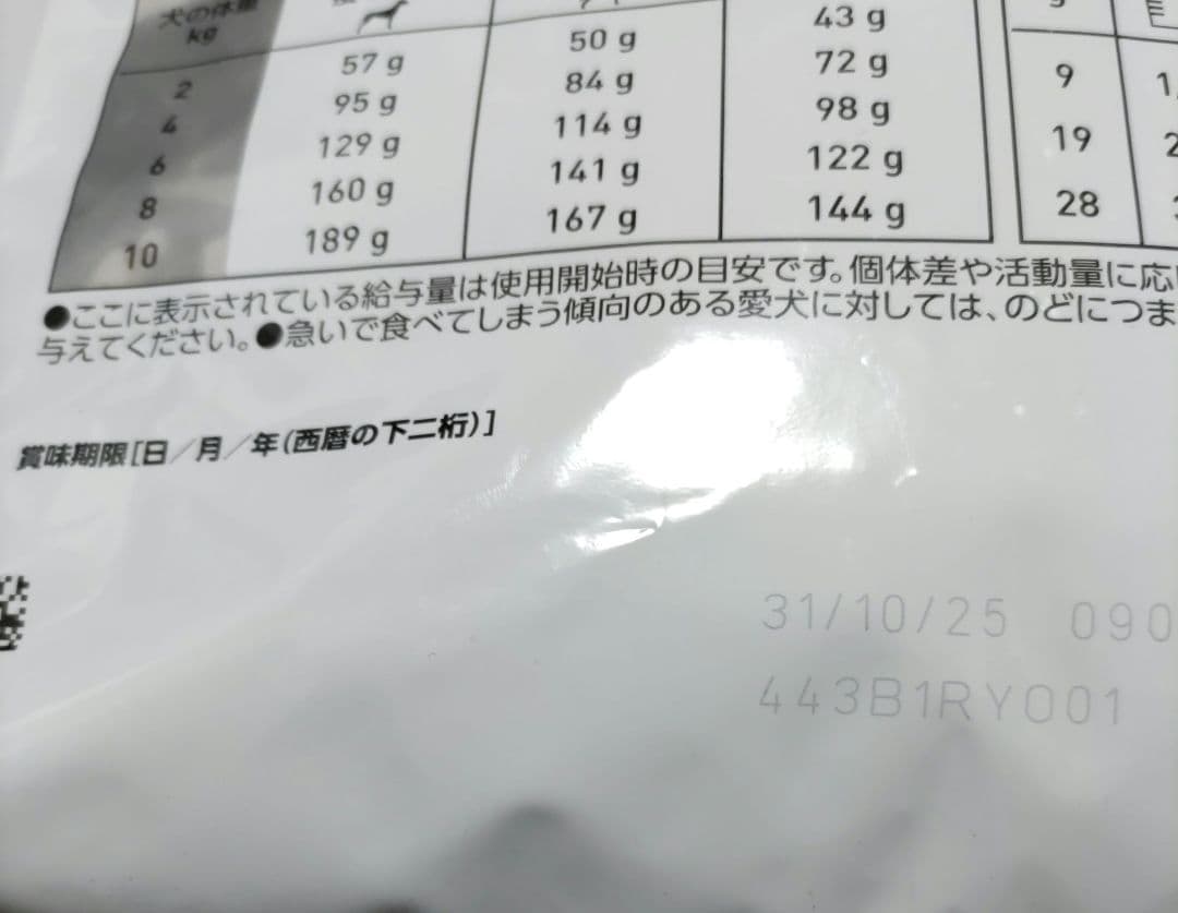  CANIN ユリナリー S/O 低分子プロテイン3kg　✕3袋