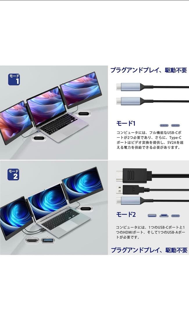FHD 1080P IPS 3画面モニター 本体　新品同様
