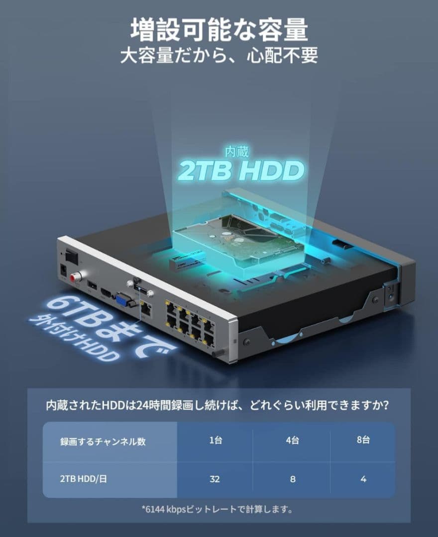 防犯カメラ Reolink RLN8-410 NVR