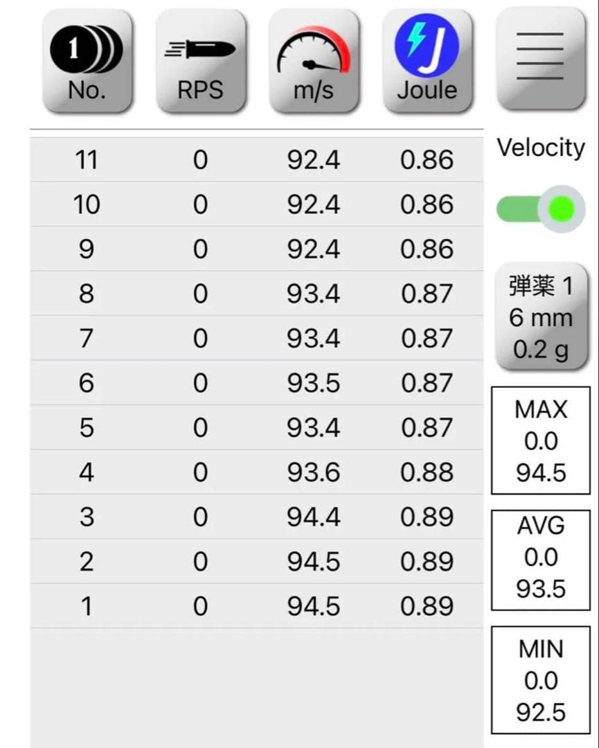 東京マルイ　PATRIOT+ 電動ガン　付属品多数