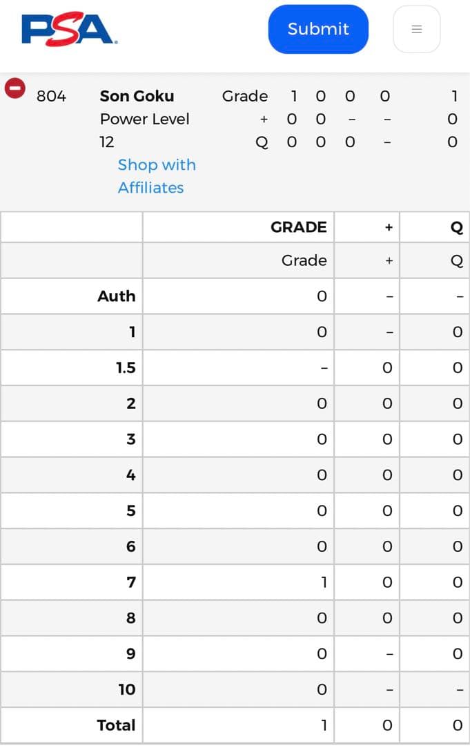 29年前！世界1枚 PSA7 ドラゴンボールGT 孫悟空 トレカ スーパーバトル