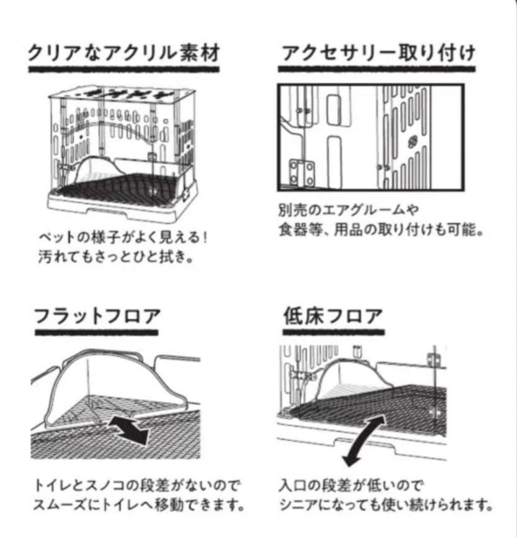 GEX【うさぎアクリル製ケージ】ラビんぐ スマートルームクリア−II
