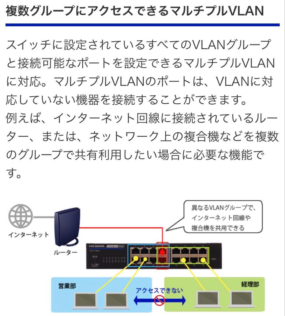インテリジェントスイッチ BSH-G08M I-O DATA(美品)