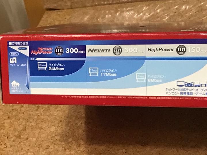 新品✨未開封✨バッファロー BUFFALO✨無線LAN 親機＆子機 セット