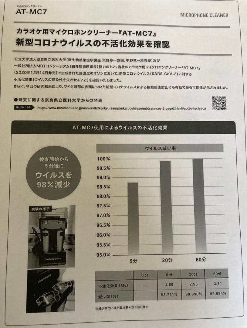 AT-MC7マイククリーナー
