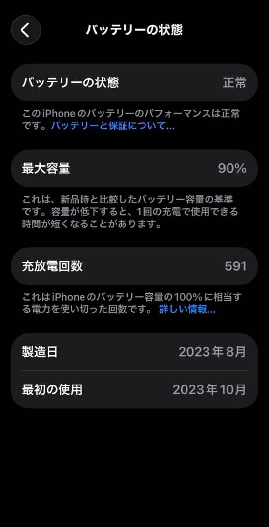 Apple iPhone 15Pro 125GB ホワイト本体