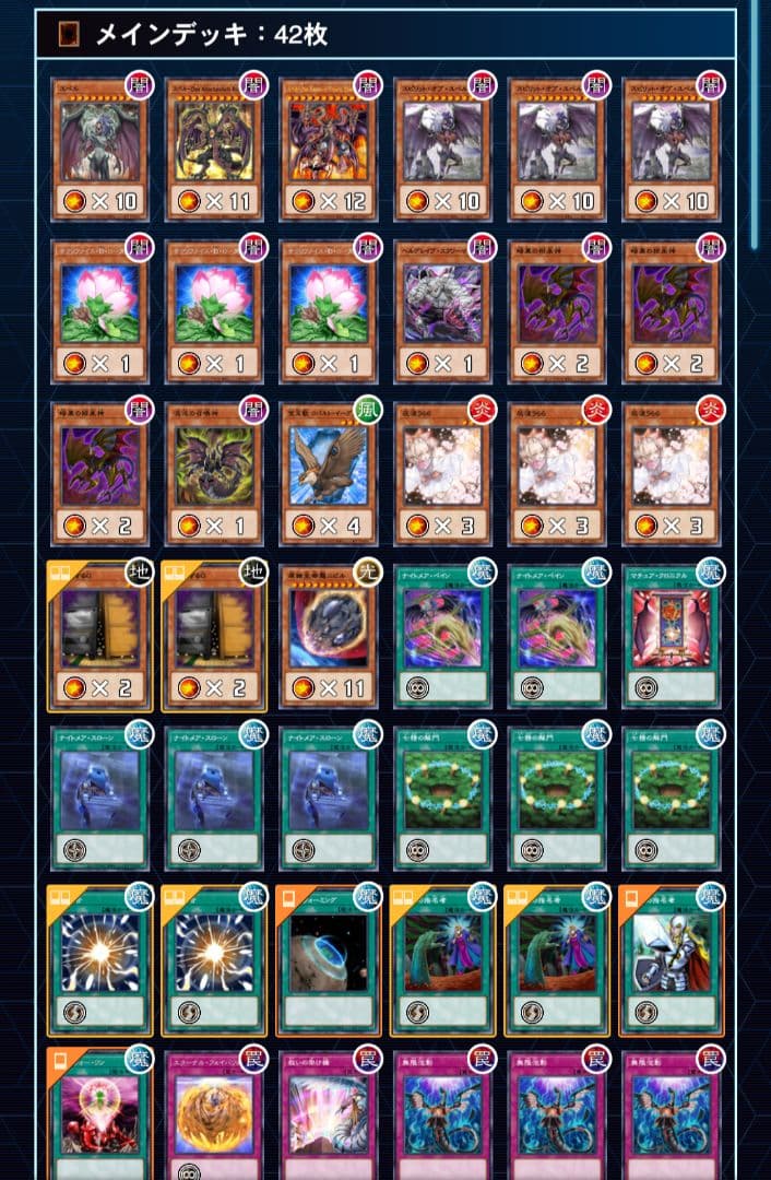 【遊戯王】ユベルデッキ【ガチ本格構築】