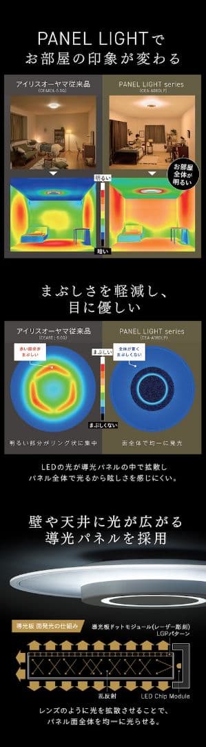 お値下げしました♥IRIS OHYAMA LEDシーリングライト 8畳用