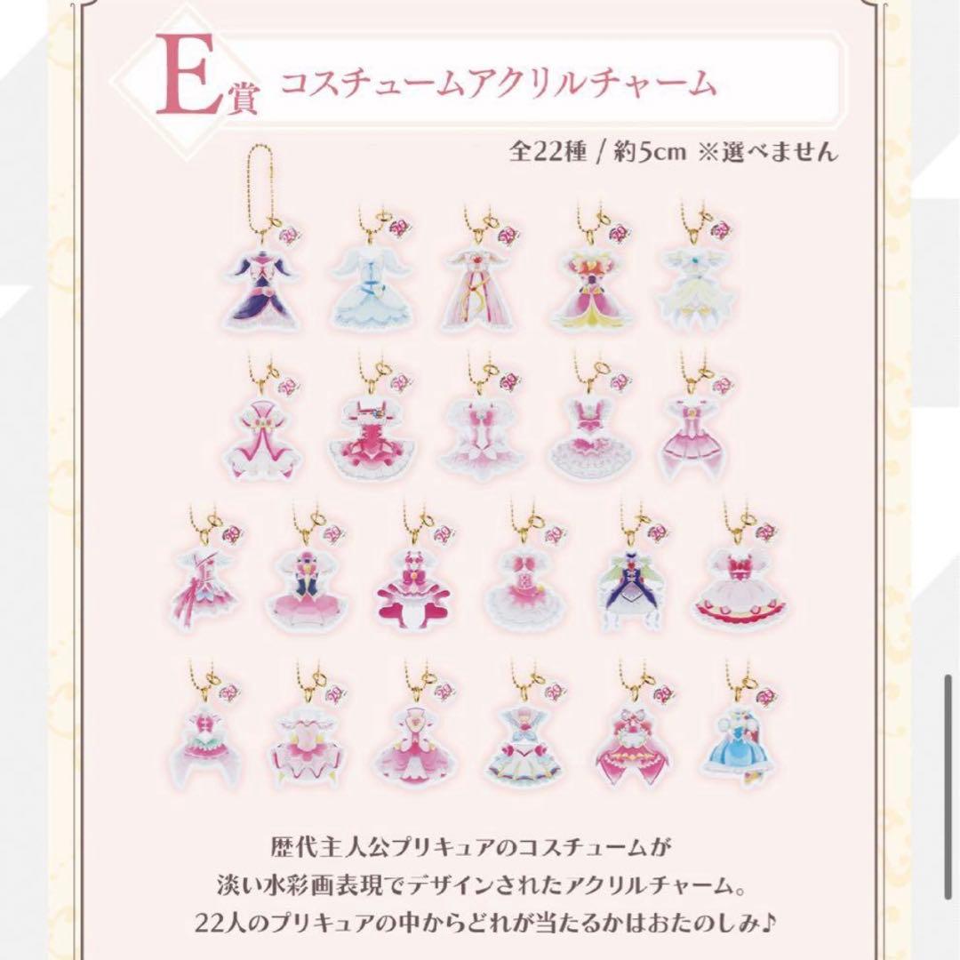 プリキュア 一番くじ 20th
