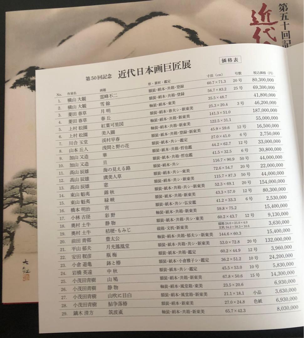 第50回記念 近代日本画巨匠展 作品集 プライスリスト付き