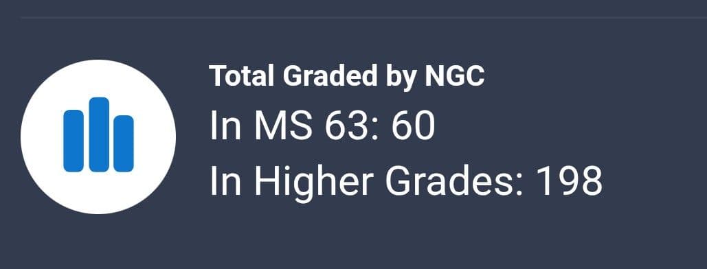 ✨ 1916年/NGC MS63/1フラン銀貨✨