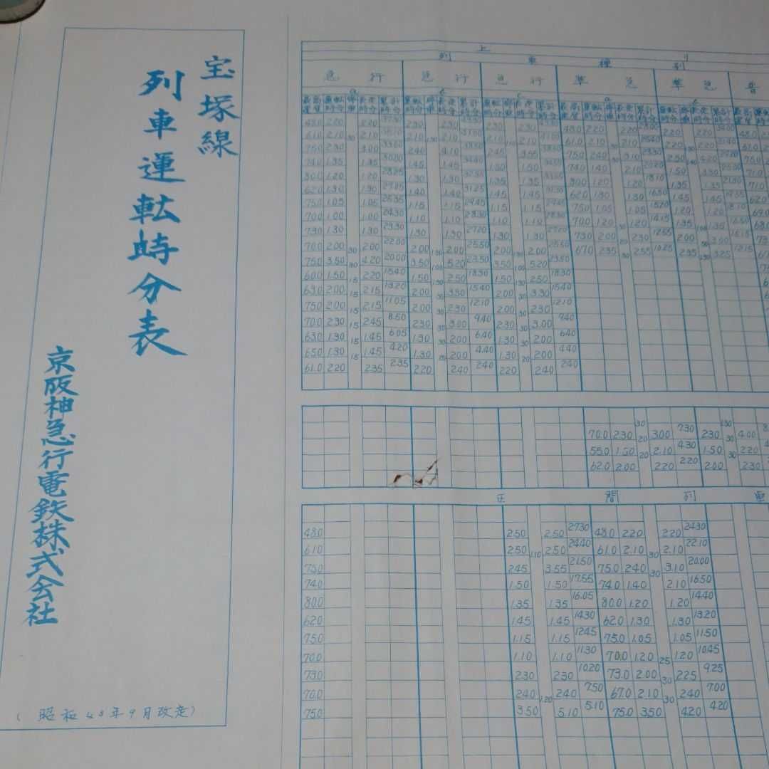 阪急列車運行図表 20種類まとめ売り