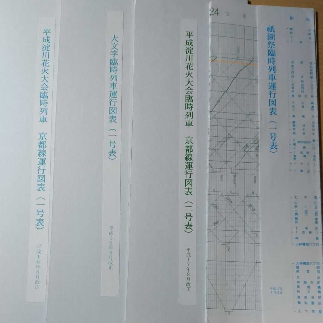 阪急列車運行図表 20種類まとめ売り