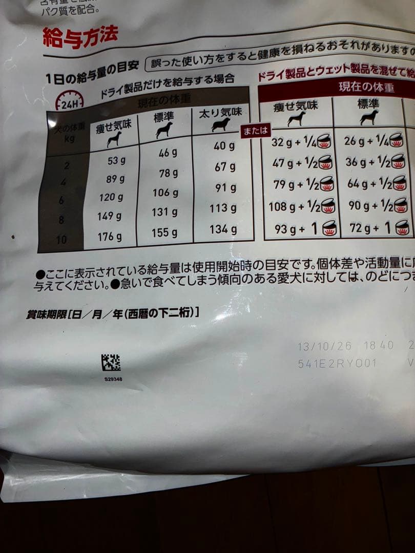 ロイヤルカナン 療法食 犬用 腎臓サポート ドライ 8kg