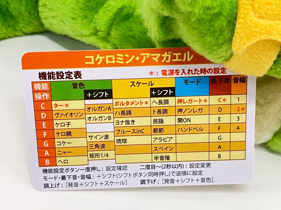 KOKEROMIN コケロミン・アマガエル PM101KAM おもちゃ