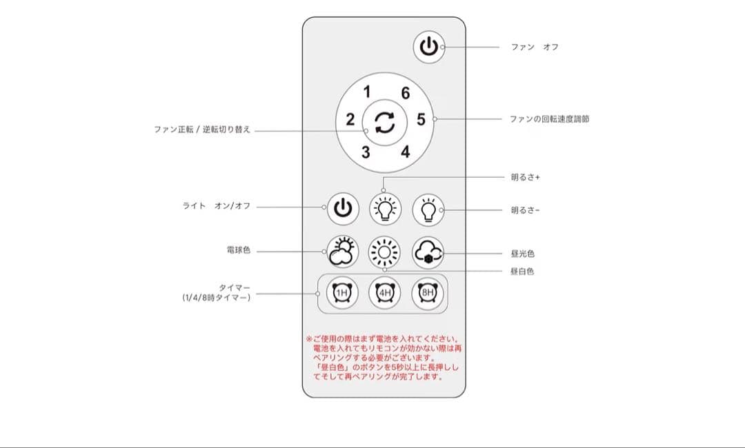 TALOYA シーリングファンライト LED天井ファンライト