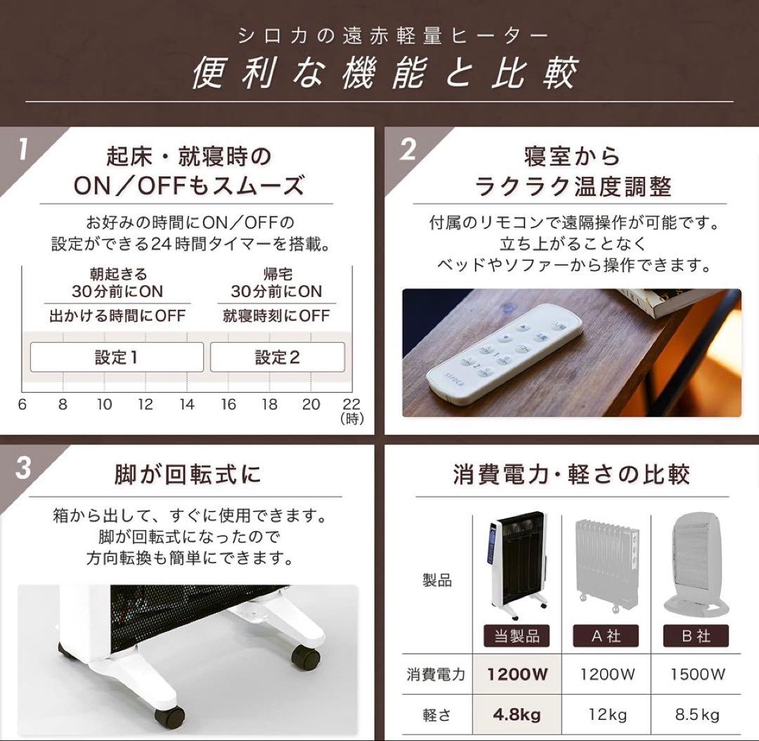 siroca シロカ 遠赤軽量ヒーター かるポカ　SN-M251 割れあり