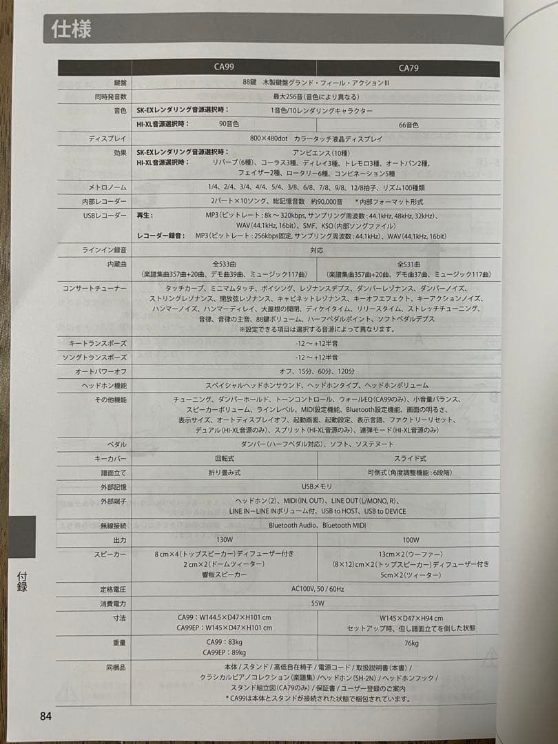 KAWAI CA99 R カワイ　電子ピアノ