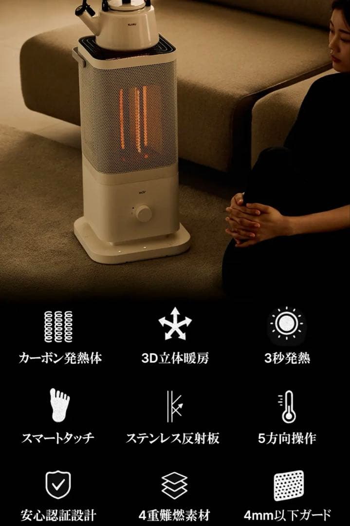 【2025年新作】edir 5面カーボンヒーター 第2弾
