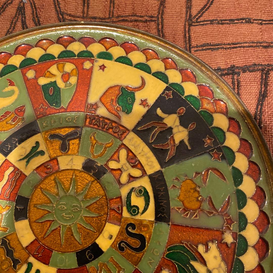 12星座天文 銅板壁掛け ミステリアス 古道具 ビンテージ　アンティーク
