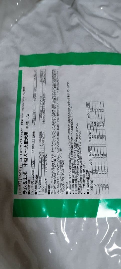 ニュートロ ナチュラル チョイス 中～大型犬用 成犬用 ラム＆玄米お値下げ不可