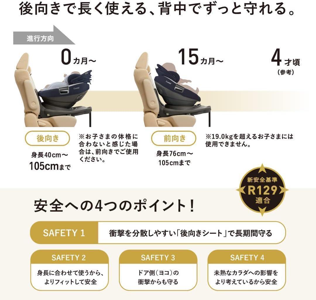 極美品♡『コンビ』THE S ISOFIXエッグショック・ZC-690