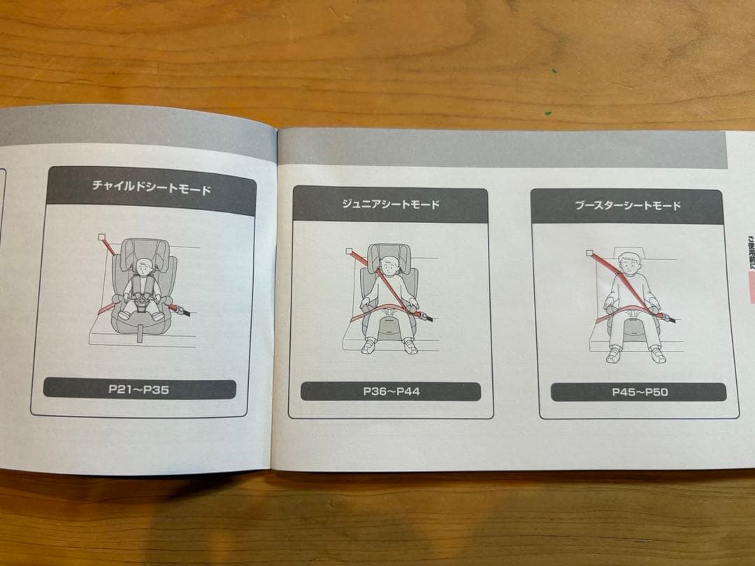 チャイルドシート 2個セット　9kg〜36kg
