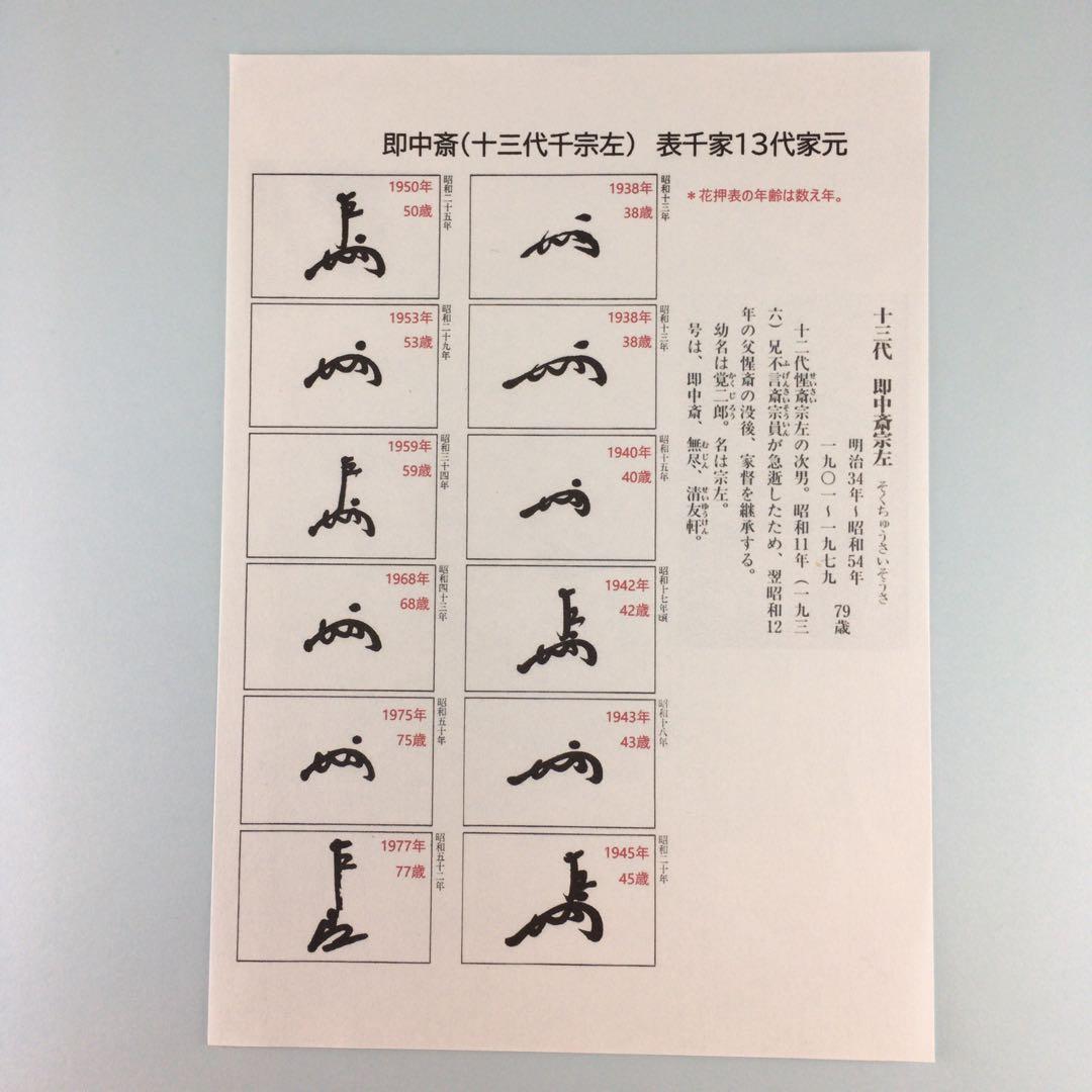 表千家即中斎直筆　一行書　和気萬家春　13代千宗左の春の茶掛け掛軸　お茶道具