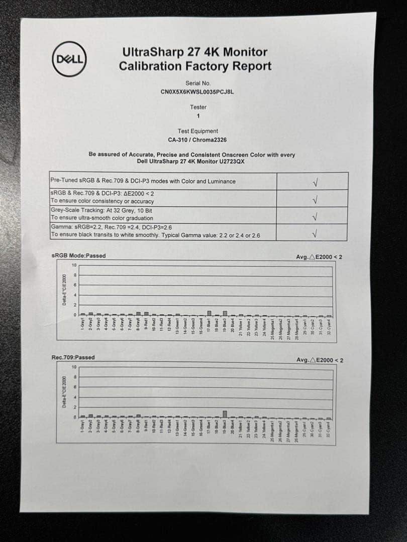 【未使用】Dell U2723QX 4Kモニター