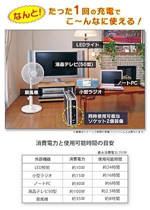 ほぼ未使用『発電バリバリくん』ポータブルソーラー蓄電池 非常用電源 アウトドア